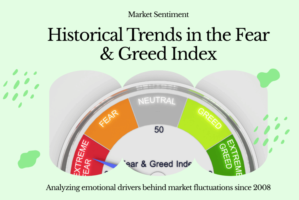 Fear & Greed Index