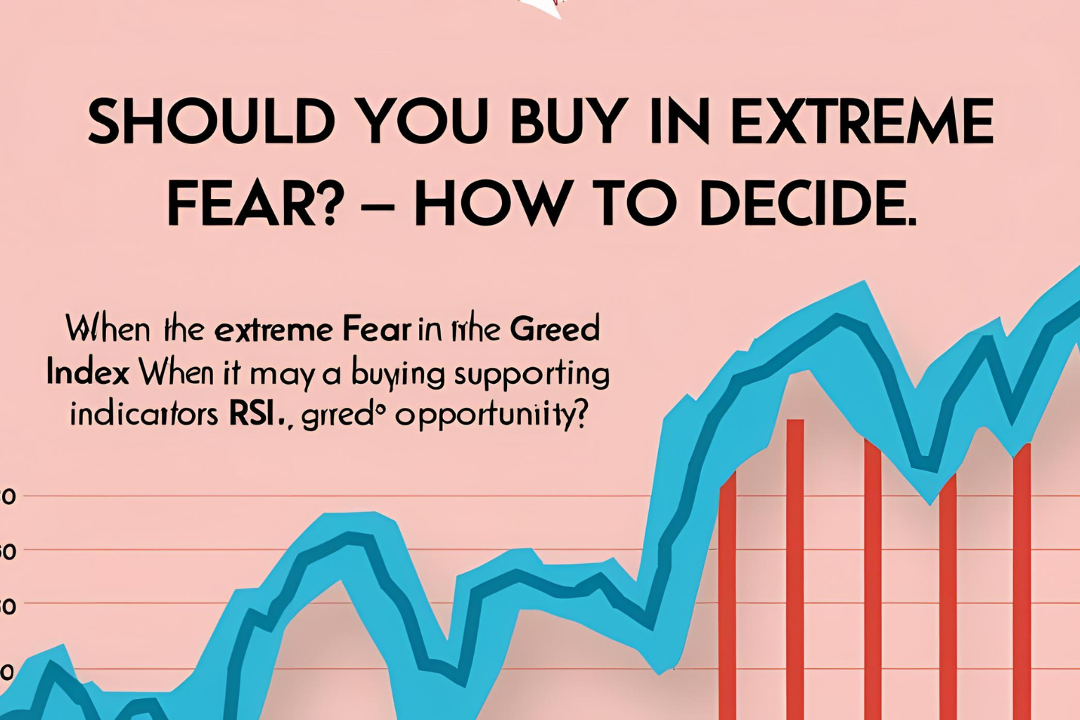 Should You Buy in Extreme Fear? How to Decide